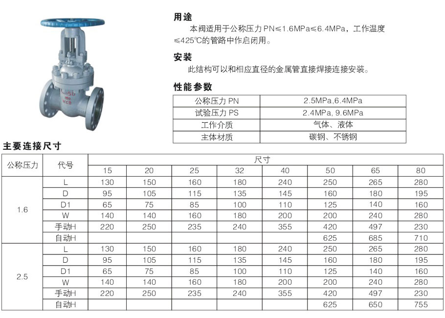 Z41H-64C-Z41W-16P，Z41W-16RZ41H-25、Z41W-25P，Z41W-25RZ41H-40，Z41W-40P-Z41W-40R，Z41H-64-Z41W-64P，Z41W-64R法兰楔式闸阀2.jpg