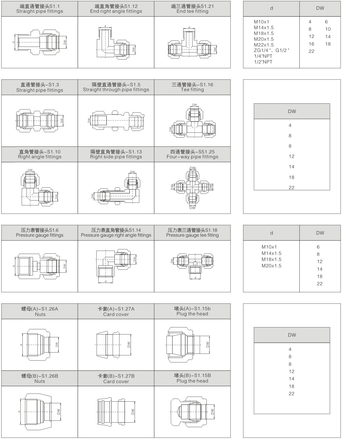 S16S10双卡套管接头2.jpg